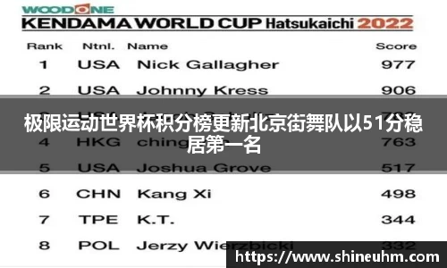 BB贝博艾弗森官网